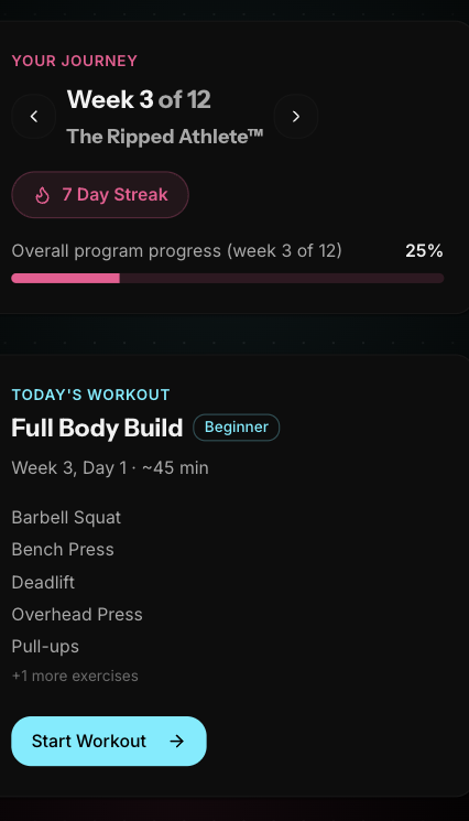 The Ripped Athlete app — your journey, today's workout, and start training